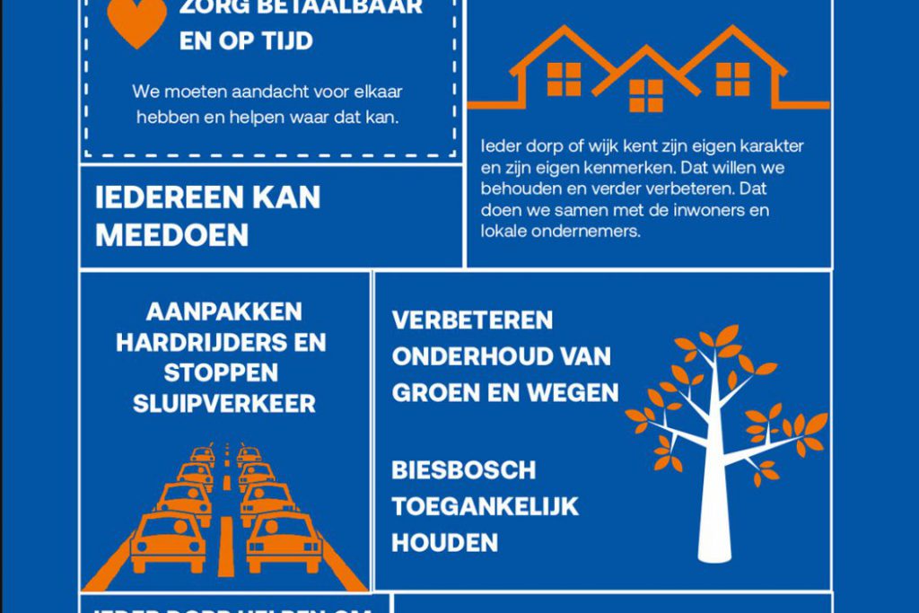 Verkiezingsprogramma 'Thuis in Drimmelen' GR2022